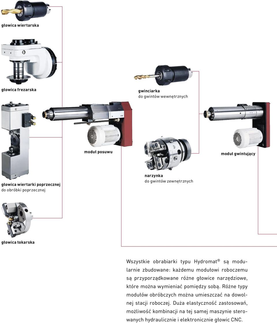 roboczemu są przyporządkowane różne głowice narzędziowe, które można wymieniać pomiędzy sobą.
