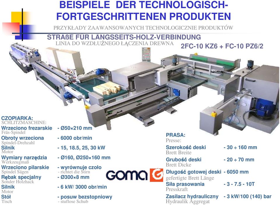 specjalny Sonder Holzhack Silnik Motor Stół Tisch - Ø50 210 mm - 6000 obr/min - 15, 18.