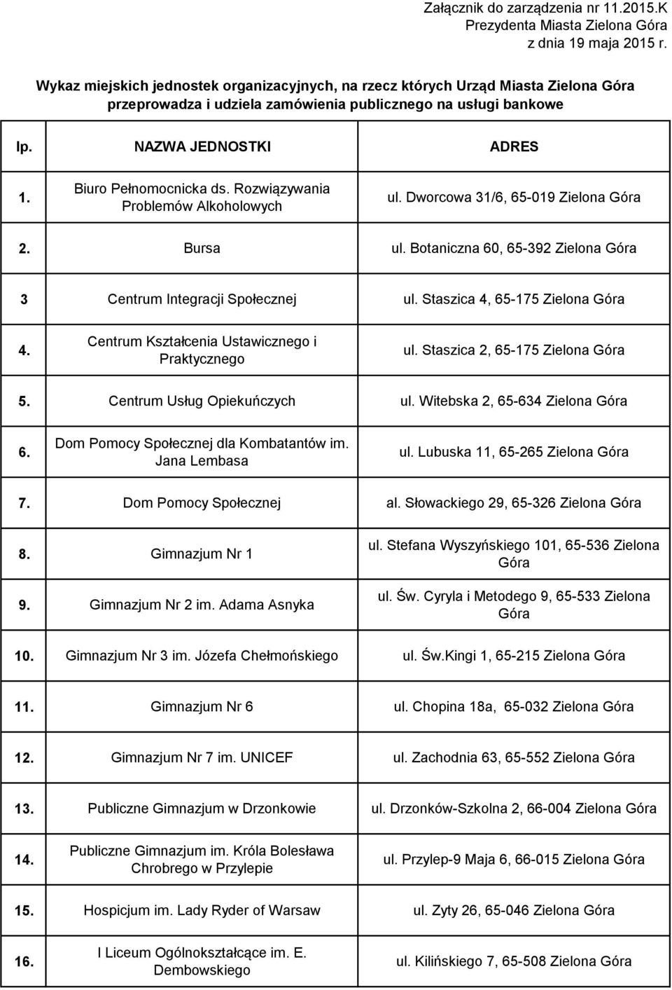 Rozwiązywania Problemów Alkoholowych ul. Dworcowa 31/6, 65-019 Zielona 2. Bursa ul. Botaniczna 60, 65-392 Zielona 3 Centrum Integracji Społecznej ul. Staszica 4, 65-175 Zielona 4.