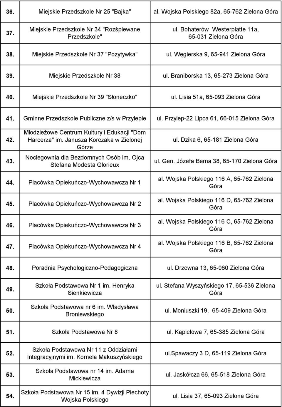 Lisia 51a, 65-093 Zielona 41. Gminne Przedszkole Publiczne z/s w Przylepie ul. Przylep-22 Lipca 61, 66-015 Zielona 42. 43. Młodzieżowe Centrum Kultury i Edukacji "Dom Harcerza" im.