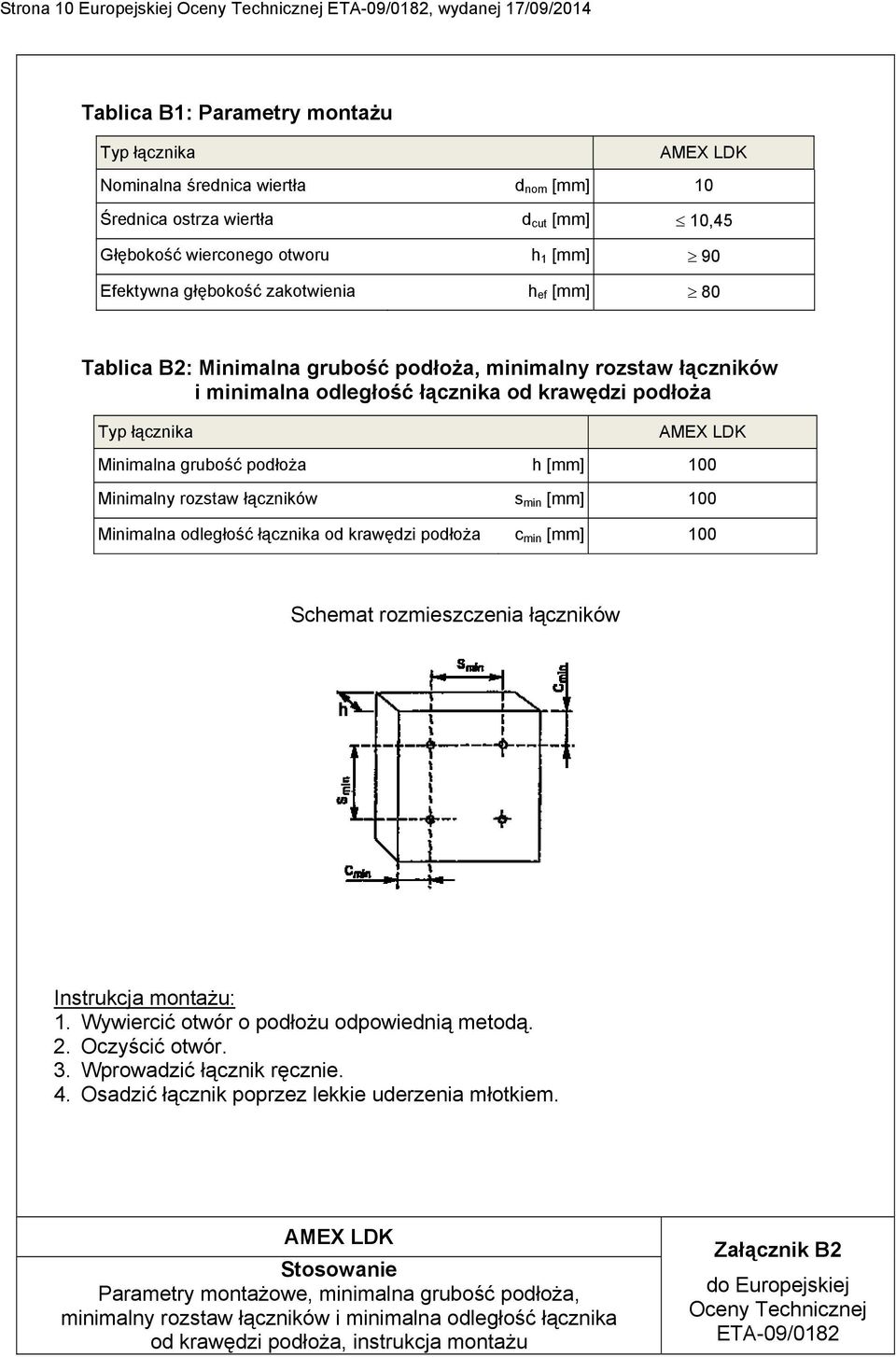 grubość podłoża h [mm] 100 Minimalny rozstaw łączników s min [mm] 100 Minimalna odległość łącznika od krawędzi podłoża c min [mm] 100 Schemat rozmieszczenia łączników Instrukcja montażu: 1.