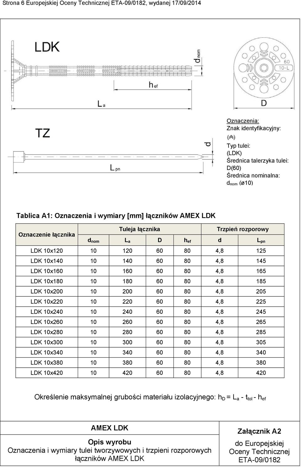 180 60 80 4,8 185 LDK 10x200 10 200 60 80 4,8 205 LDK 10x220 10 220 60 80 4,8 225 LDK 10x240 10 240 60 80 4,8 245 LDK 10x260 10 260 60 80 4,8 265 LDK 10x280 10 280 60 80 4,8 285 LDK 10x300 10 300 60