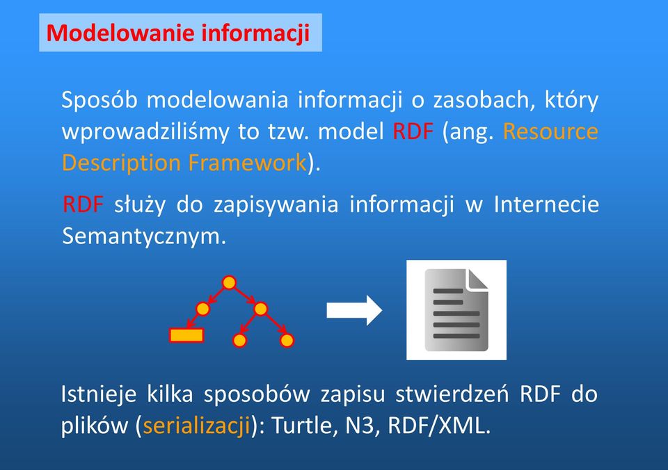 RDF służy do zapisywania informacji w Internecie Semantycznym.