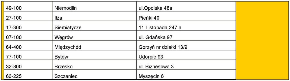 Listopada 247 a 07-100 Węgrów ul.