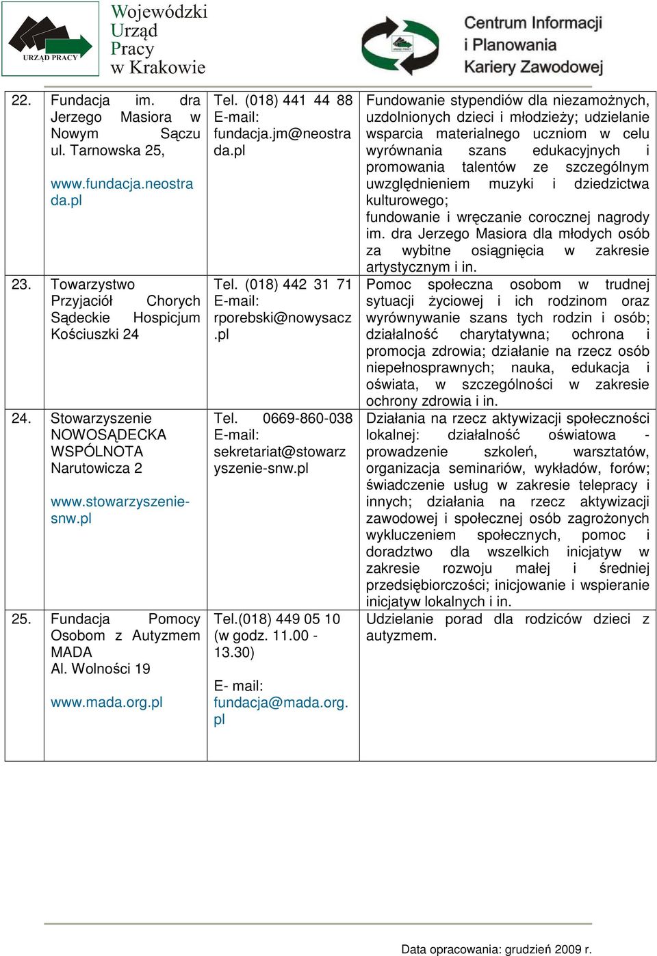 Tel. 0669-860-038 sekretariat@stowarz yszenie-snw. Tel.(018) 449 05 10 (w godz. 11.00-13.30) E- mail: fundacja@mada.org.