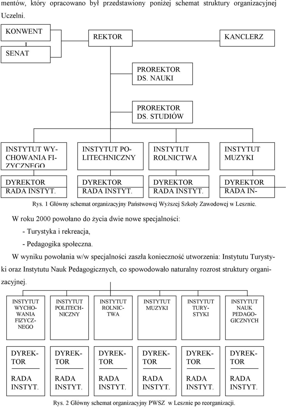 W roku 2000 powołano do życia dwie nowe specjalności: - Turystyka i rekreacja, - Pedagogika społeczna.