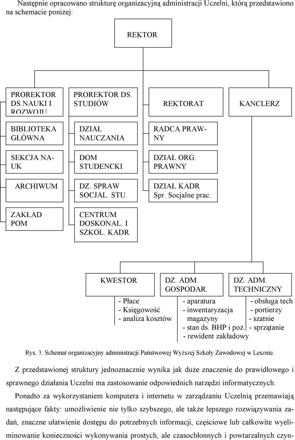 ZAKŁAD POM NAUK- CENTRUM DOSKONAL. I SZKOL. KADR KWES DZ. ADM. GOSPODAR. DZ. ADM. TECHNICZNY - Płace - aparatura - obsługa tech - Księgowość - inwentaryzacja - portierzy - analiza kosztów magazyny - szatnie - stan ds.