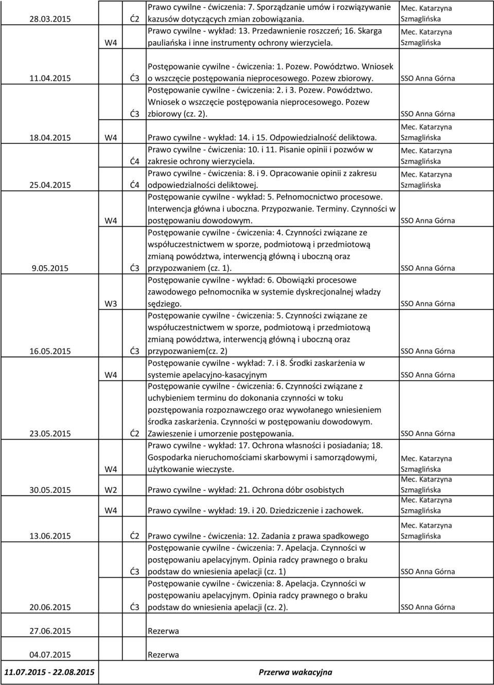 Wniosek o wszczęcie postępowania nieprocesowego. Pozew zbiorowy. - ćwiczenia: 2. i 3. Pozew. Powództwo. Wniosek o wszczęcie postępowania nieprocesowego. Pozew zbiorowy (cz. 2).