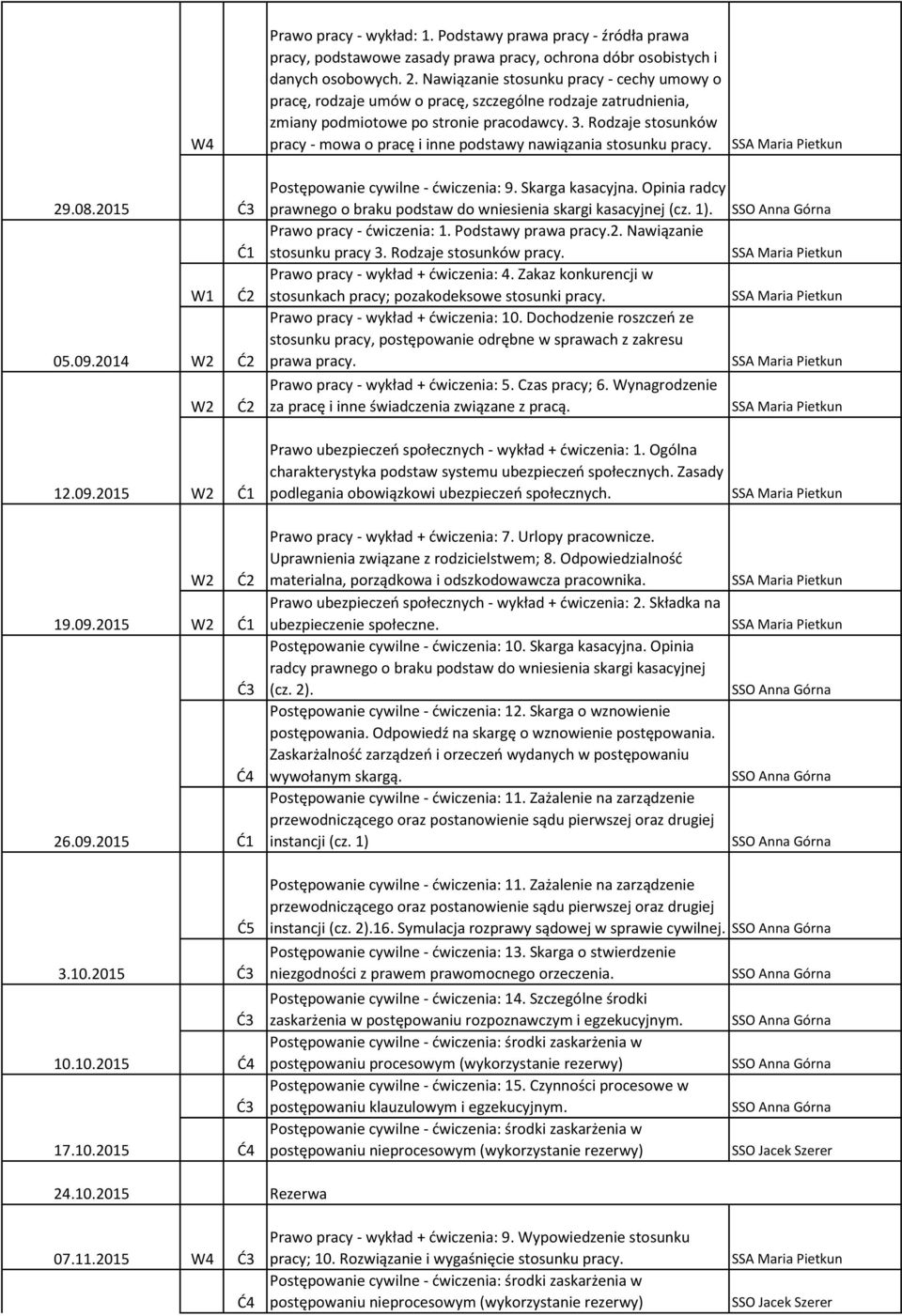Rodzaje stosunków pracy - mowa o pracę i inne podstawy nawiązania stosunku pracy. 29.08.2015 05.09.2014 W1 - ćwiczenia: 9. Skarga kasacyjna.