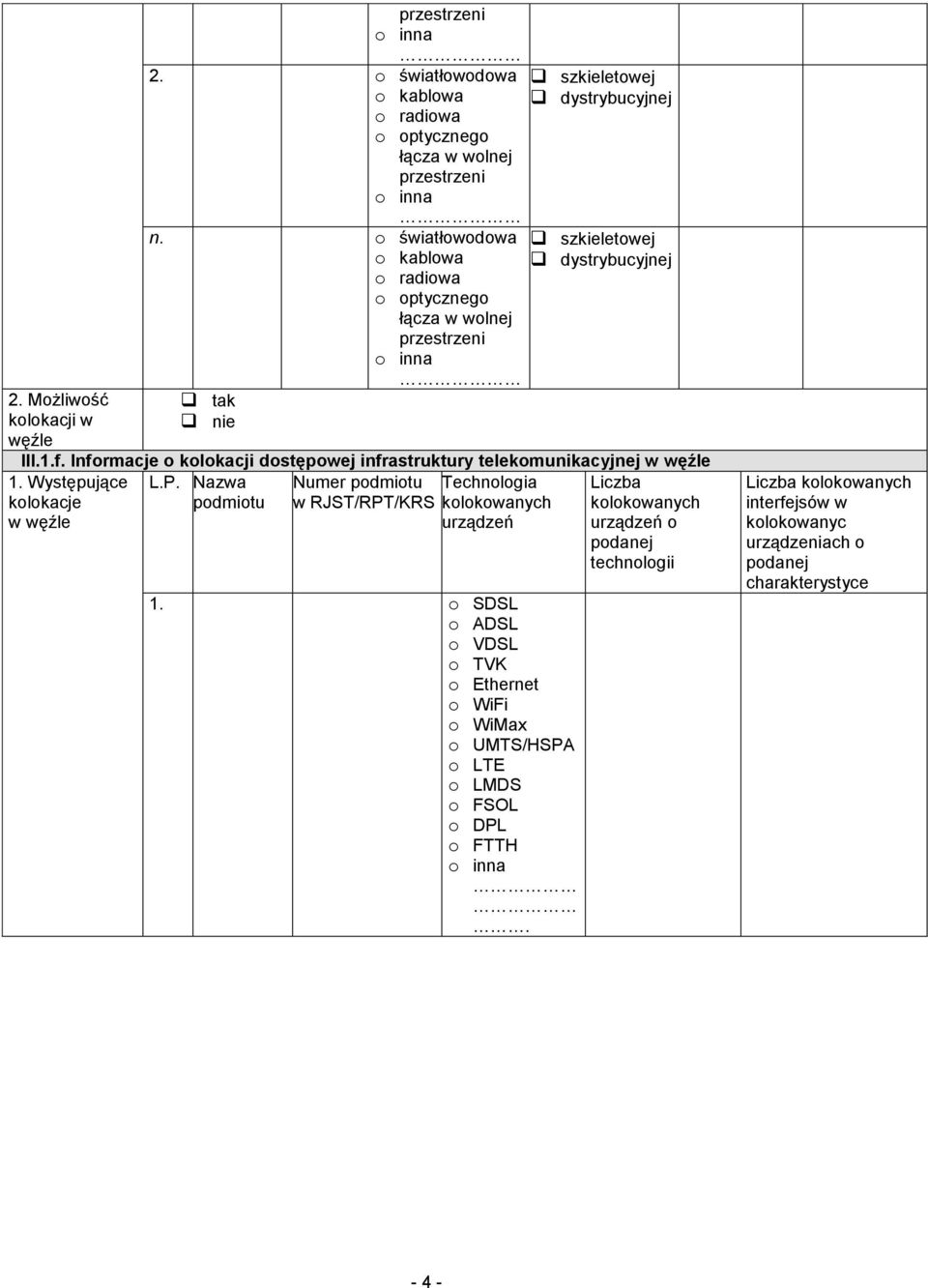 Występujące L.P. Nazwa Numer podmiotu Technologia kolokacje w węźle podmiotu w RJST/RPT/KRS kolokowanych urządzeń 1.