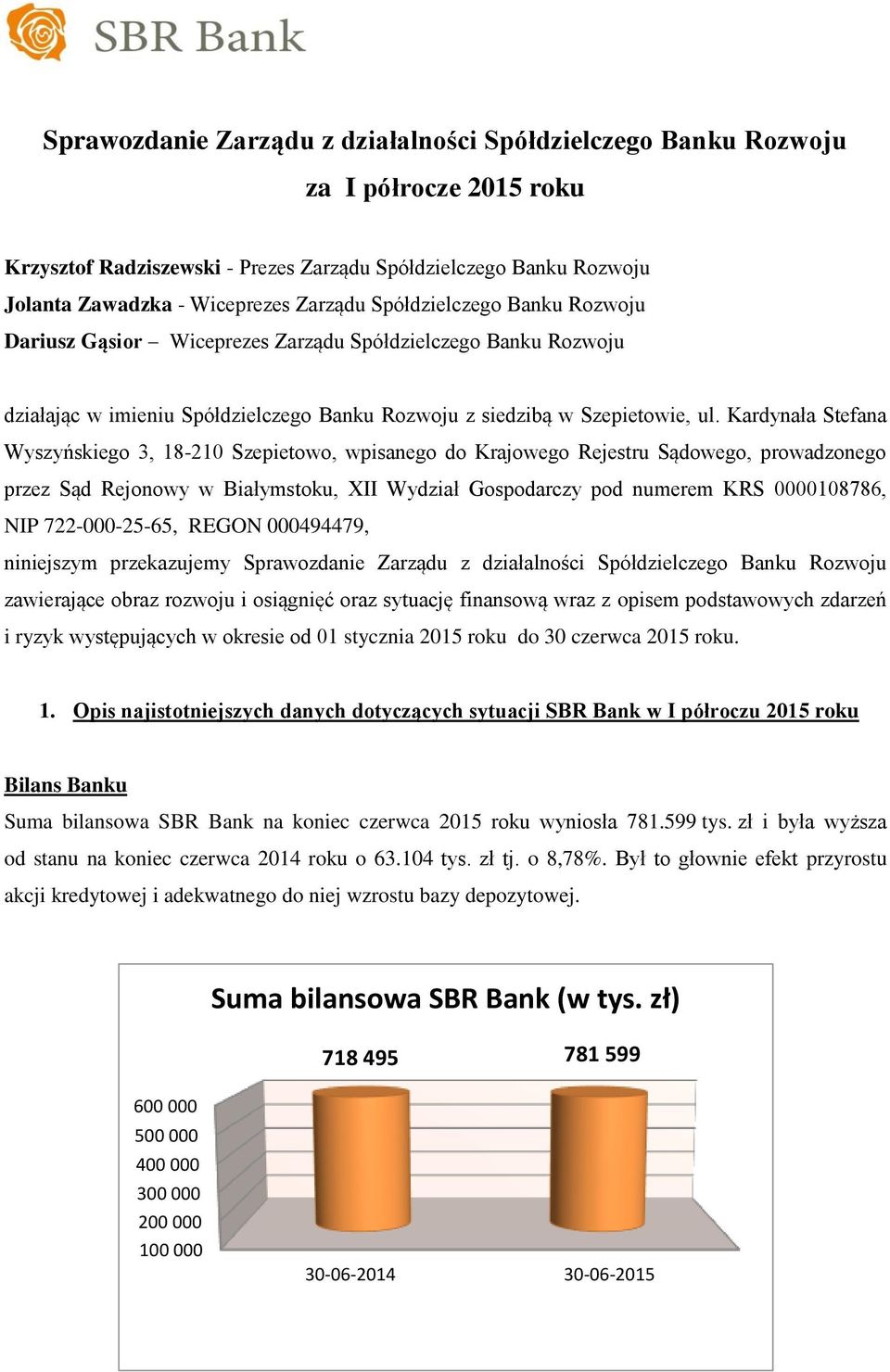 Kardynała Stefana Wyszyńskiego 3, 18-210 Szepietowo, wpisanego do Krajowego Rejestru Sądowego, prowadzonego przez Sąd Rejonowy w Białymstoku, XII Wydział Gospodarczy pod numerem KRS 0000108786, NIP