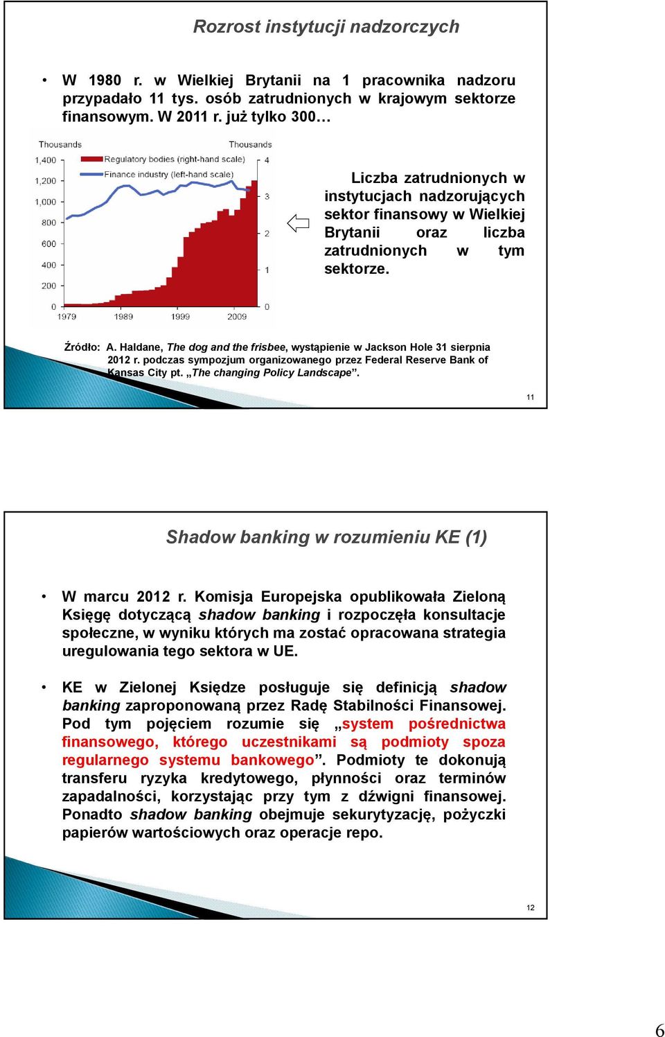 Haldane, The dog and the frisbee, wystąpienie w Jackson Hole 31 sierpnia 2012 r. podczas sympozjum organizowanego przez Federal Reserve Bank of Kansas City pt. The changing Policy Landscape.