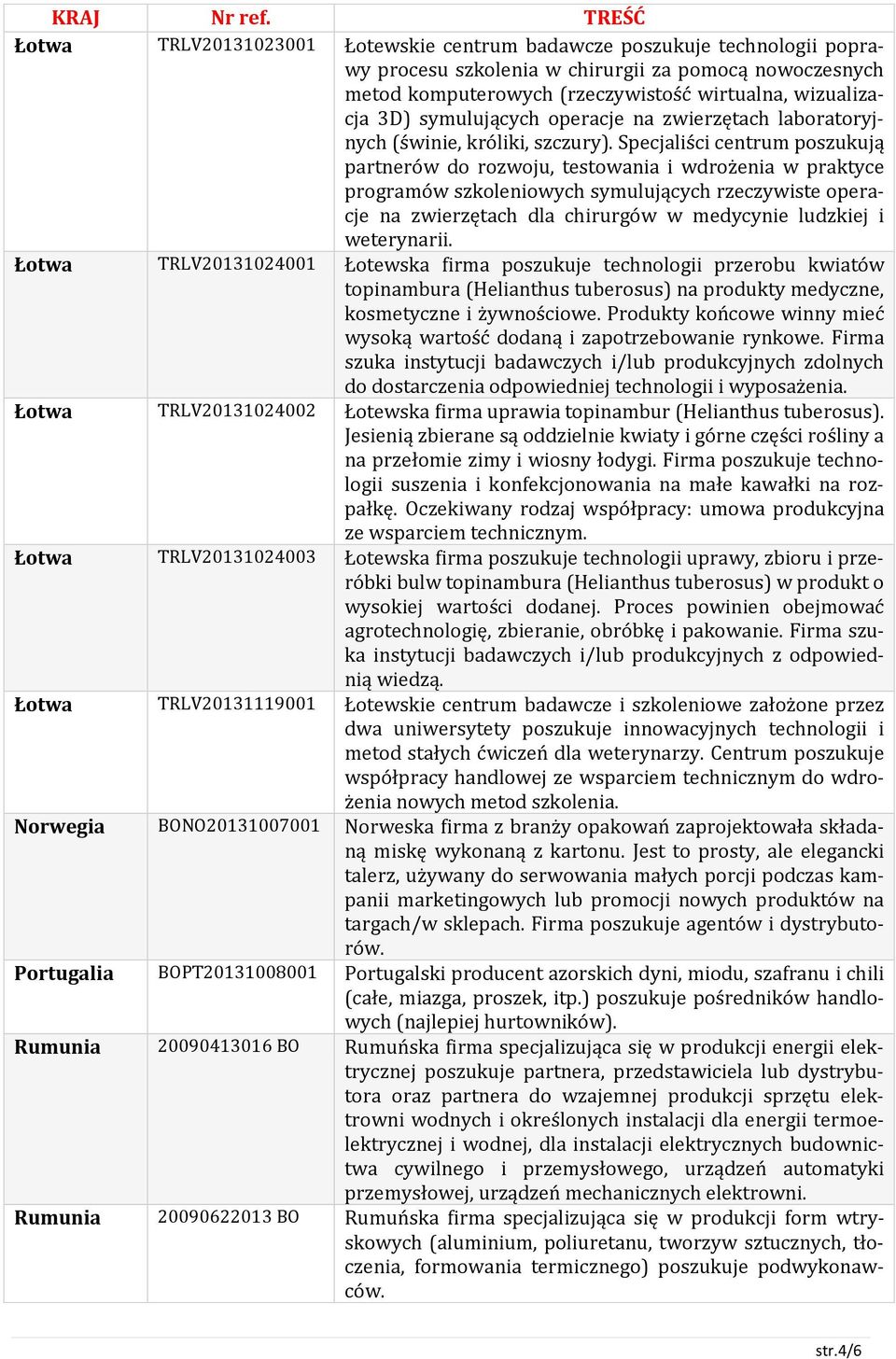 Specjaliści centrum poszukują partnerów do rozwoju, testowania i wdrożenia w praktyce programów szkoleniowych symulujących rzeczywiste operacje na zwierzętach dla chirurgów w medycynie ludzkiej i