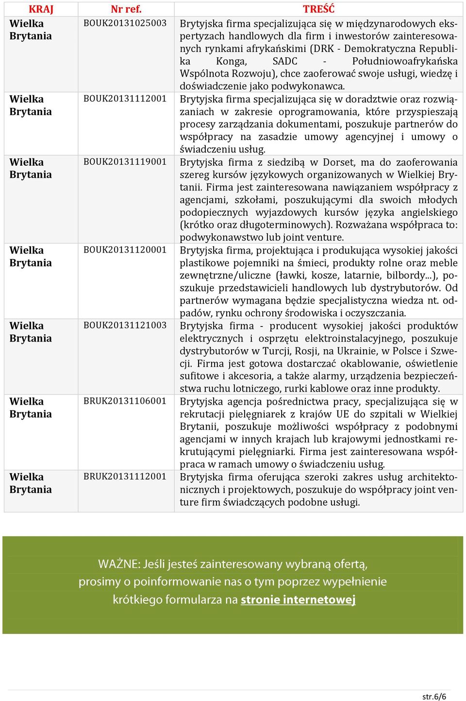 podwykonawca.