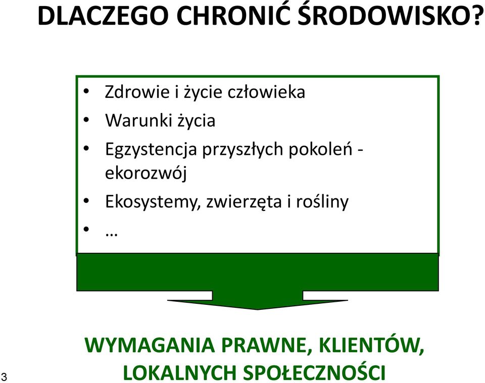 Egzystencja przyszłych pokoleń - ekorozwój