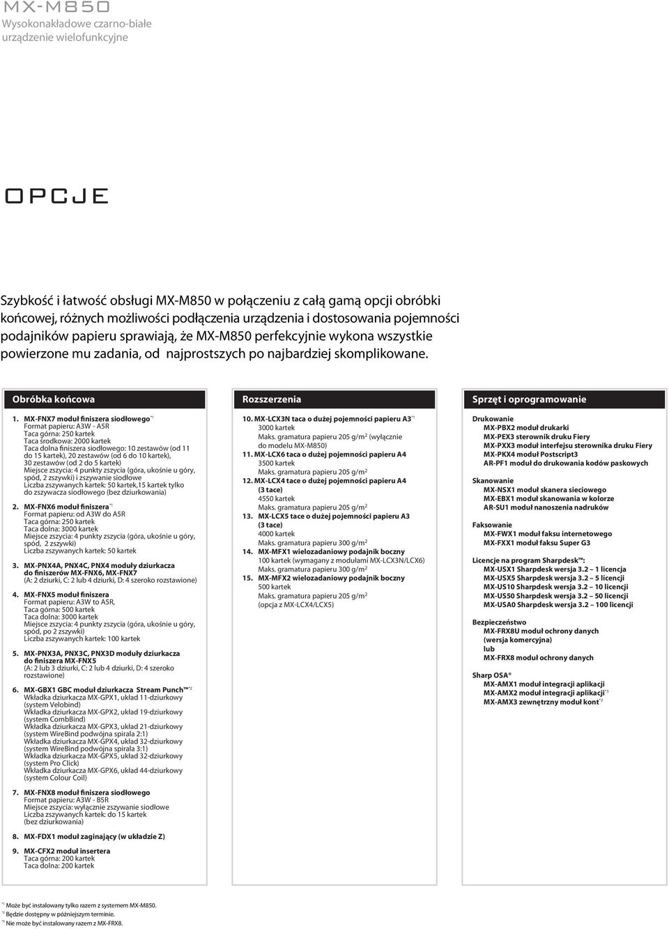 MX-FNX7 moduł finiszera siodłowego *1 Format papieru: A3W - A5R Taca górna: 250 kartek Taca środkowa: 2000 kartek Taca dolna finiszera siodłowego: 10 zestawów (od 11 do 15 kartek), 20 zestawów (od 6