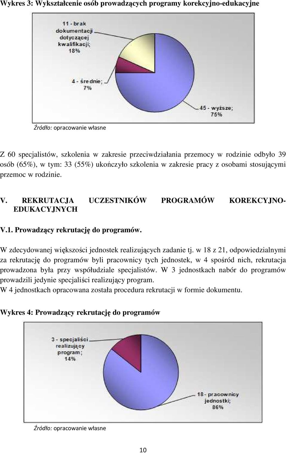 W zdecydowanej większości jednostek realizujących zadanie tj.