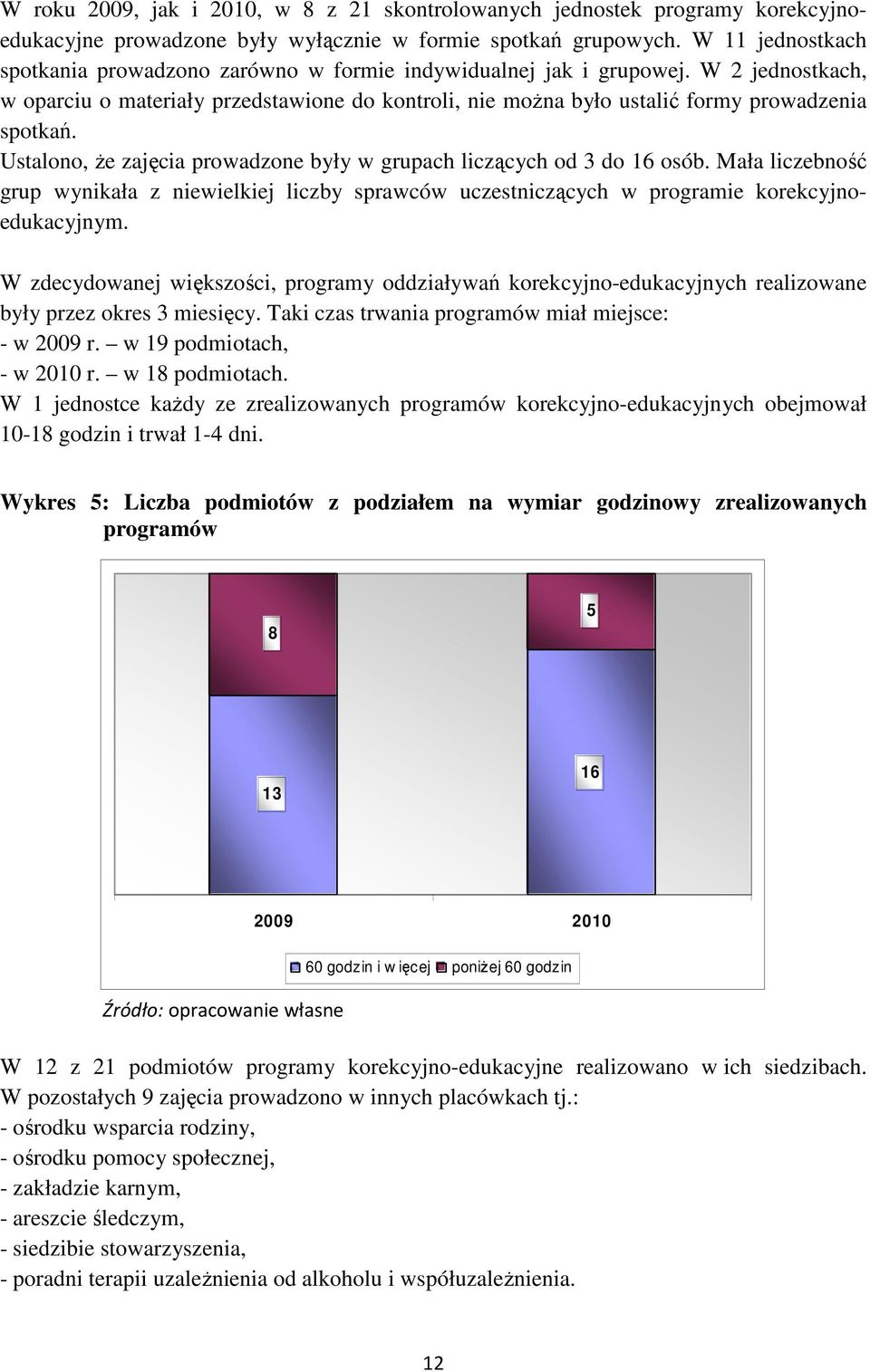 Ustalono, że zajęcia prowadzone były w grupach liczących od 3 do 16 osób. Mała liczebność grup wynikała z niewielkiej liczby sprawców uczestniczących w programie korekcyjnoedukacyjnym.