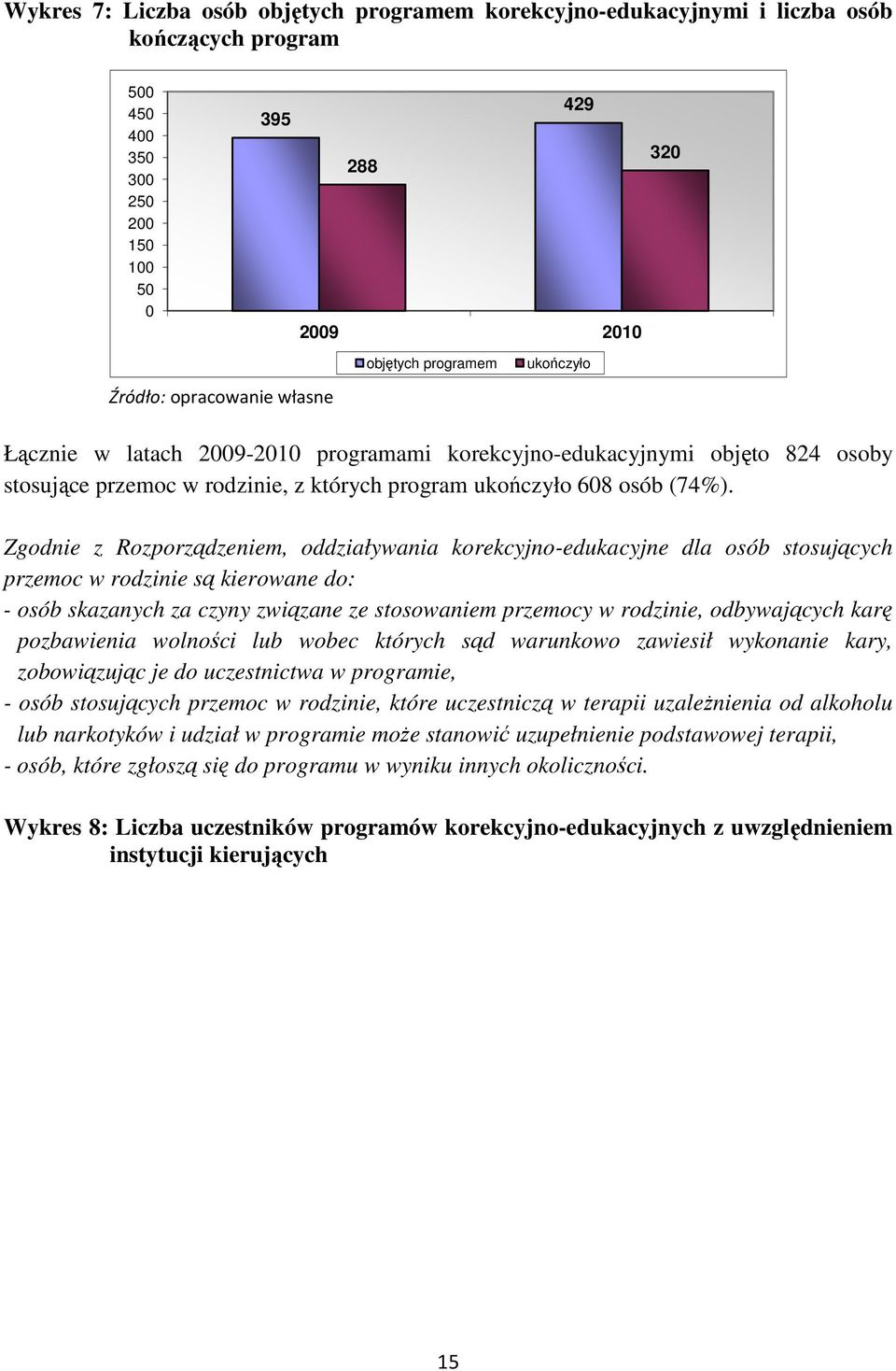 Zgodnie z Rozporządzeniem, oddziaływania korekcyjno-edukacyjne dla osób stosujących przemoc w rodzinie są kierowane do: - osób skazanych za czyny związane ze stosowaniem przemocy w rodzinie,