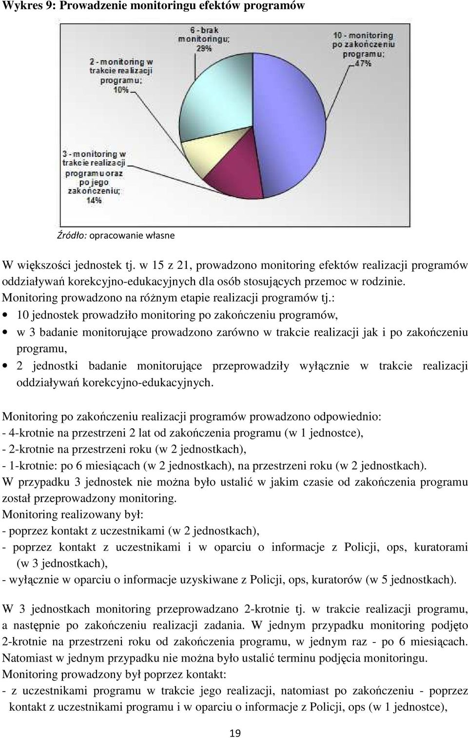 Monitoring prowadzono na różnym etapie realizacji programów tj.