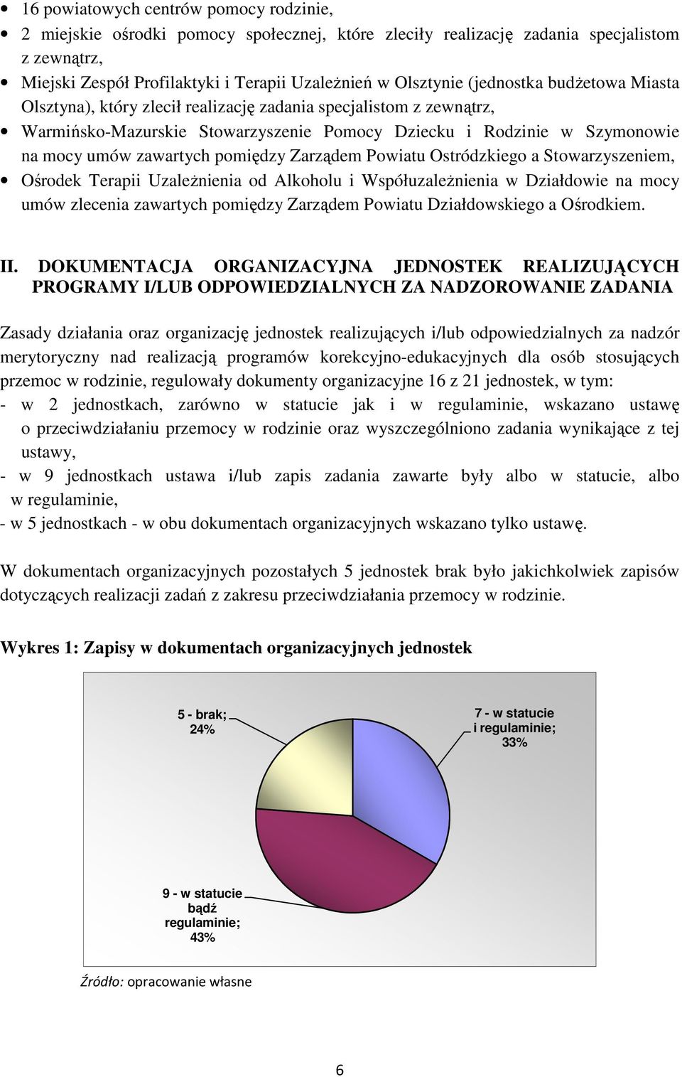 pomiędzy Zarządem Powiatu Ostródzkiego a Stowarzyszeniem, Ośrodek Terapii Uzależnienia od Alkoholu i Współuzależnienia w Działdowie na mocy umów zlecenia zawartych pomiędzy Zarządem Powiatu