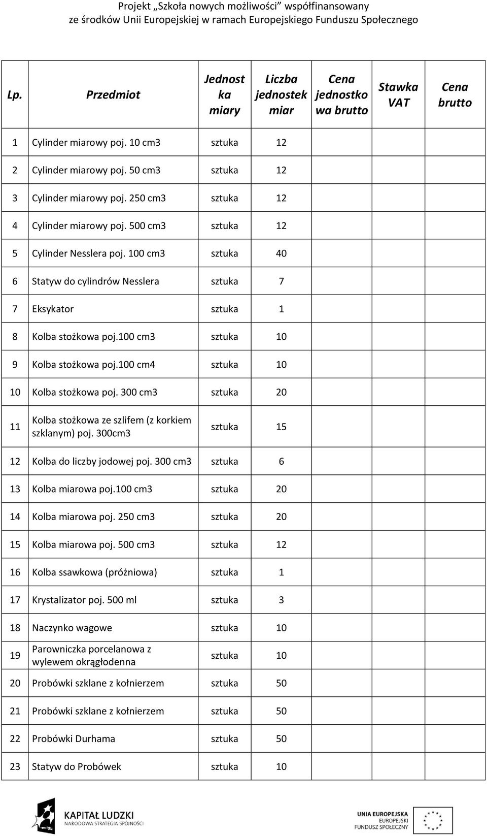 100 cm3 sztuka 40 6 Statyw do cylindrów Nesslera sztuka 7 7 Eksykator sztuka 1 8 Kolba stożkowa poj.100 cm3 sztuka 10 9 Kolba stożkowa poj.100 cm4 sztuka 10 10 Kolba stożkowa poj.