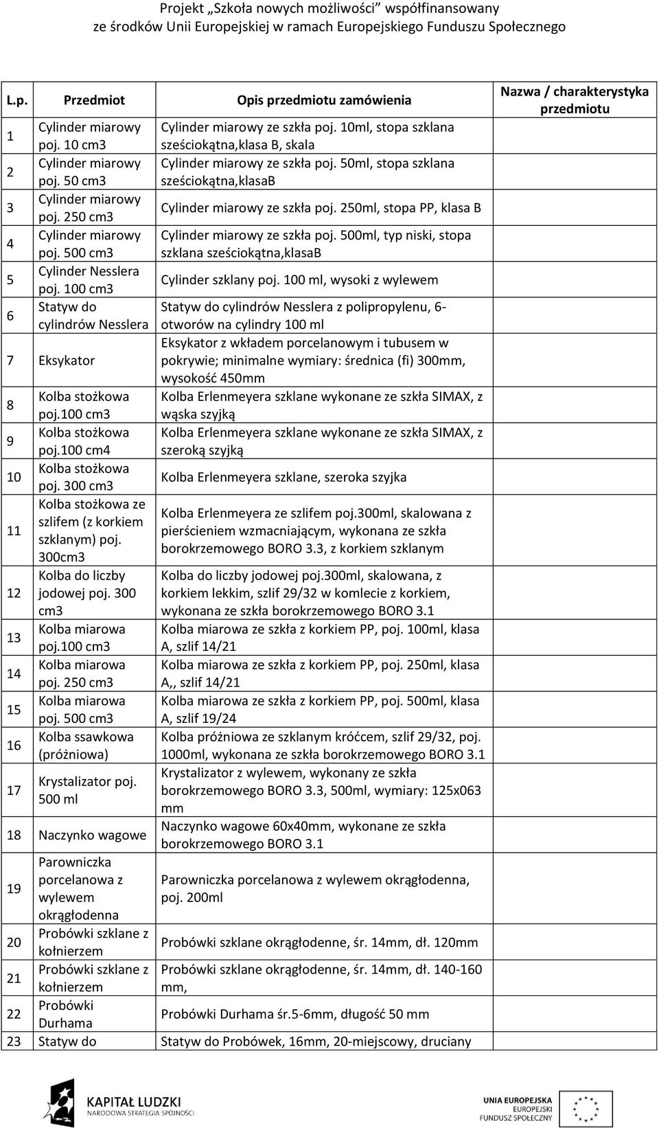 250ml, stopa PP, klasa B 4 Cylinder miarowy Cylinder miarowy ze szkła poj. 500ml, typ niski, stopa poj. 500 cm3 szklana sześciokątna,klasab 5 Cylinder Nesslera poj. 100 cm3 Cylinder szklany poj.