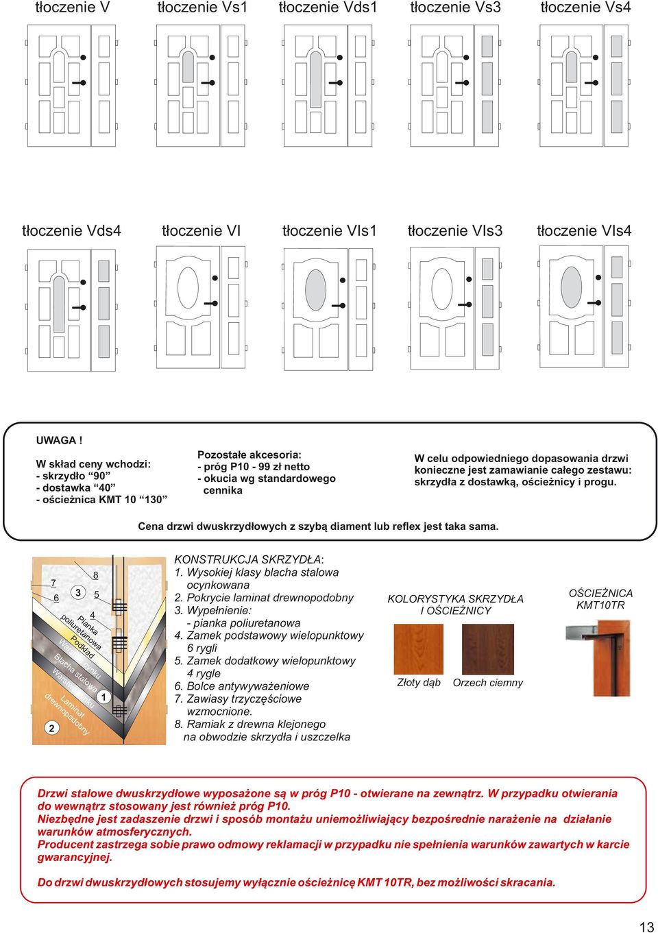 jest zamawianie całego zestawu: skrzydła z dostawką, ościeżnicy i progu. Cena drzwi dwuskrzydłowych z szybą diament lub reflex jest taka sama.