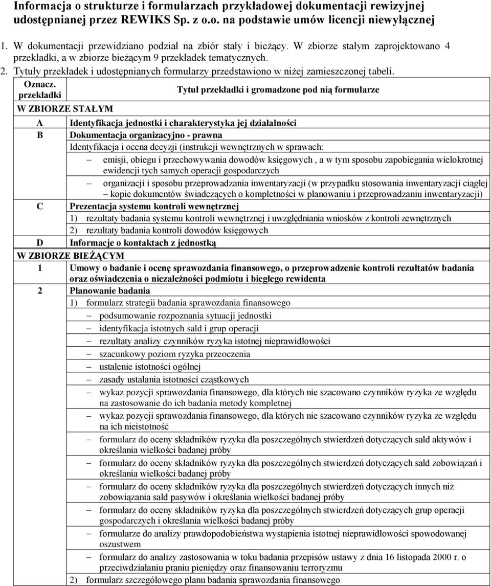Tytuły przekładek i udostępnianych formularzy przedstawiono w niżej zamieszczonej tabeli. Oznacz.
