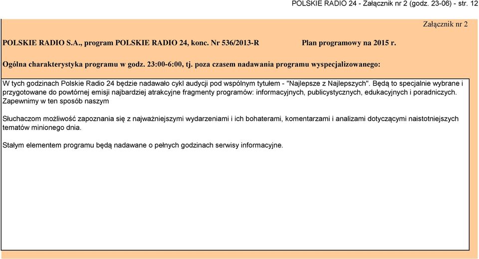 poza czasem nadawania programu wyspecjalizowanego: W tych godzinach Polskie Radio 24 będzie nadawało cykl audycji pod wspólnym tytułem - "Najlepsze z Najlepszych".