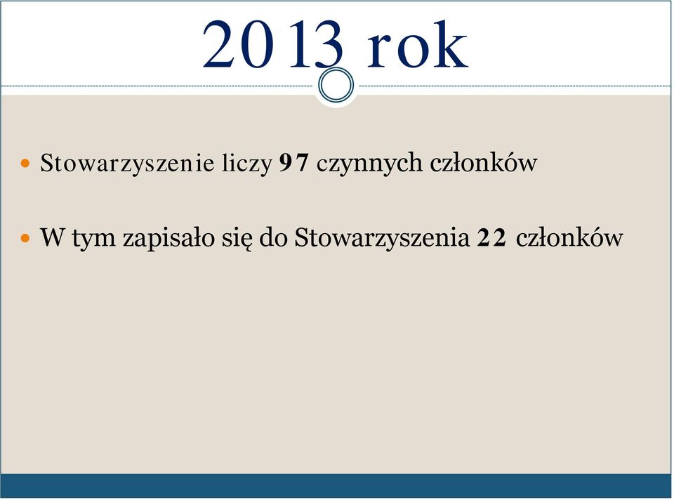 członków W tym zapisało