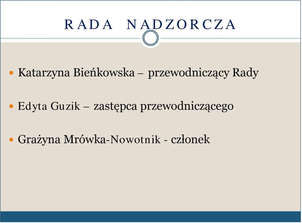 Edyta Guzik zastępca