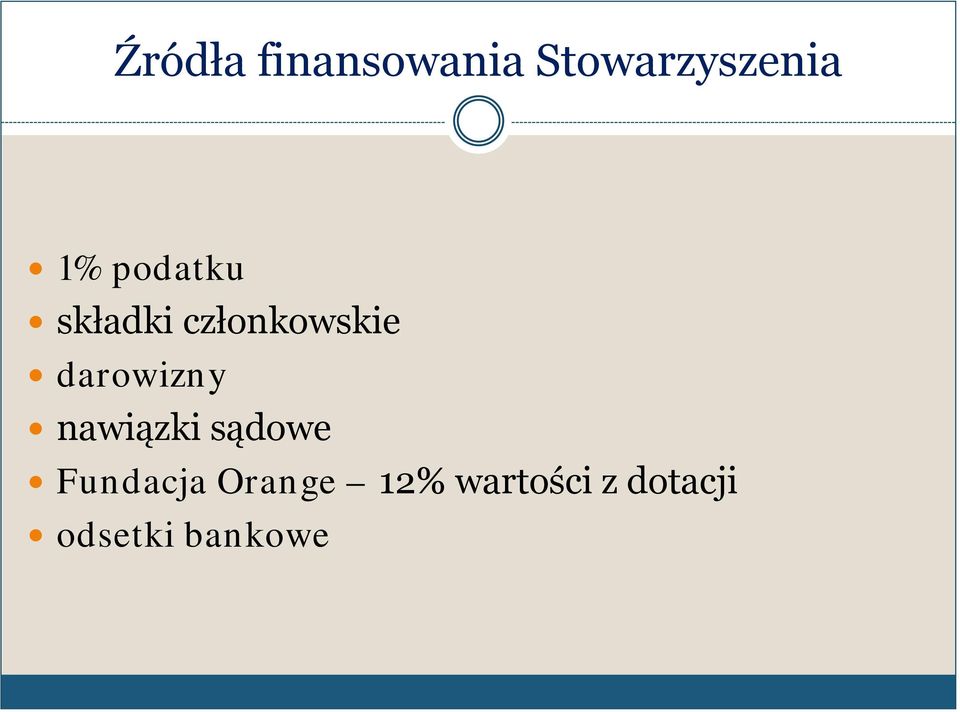 darowizny nawiązki sądowe Fundacja