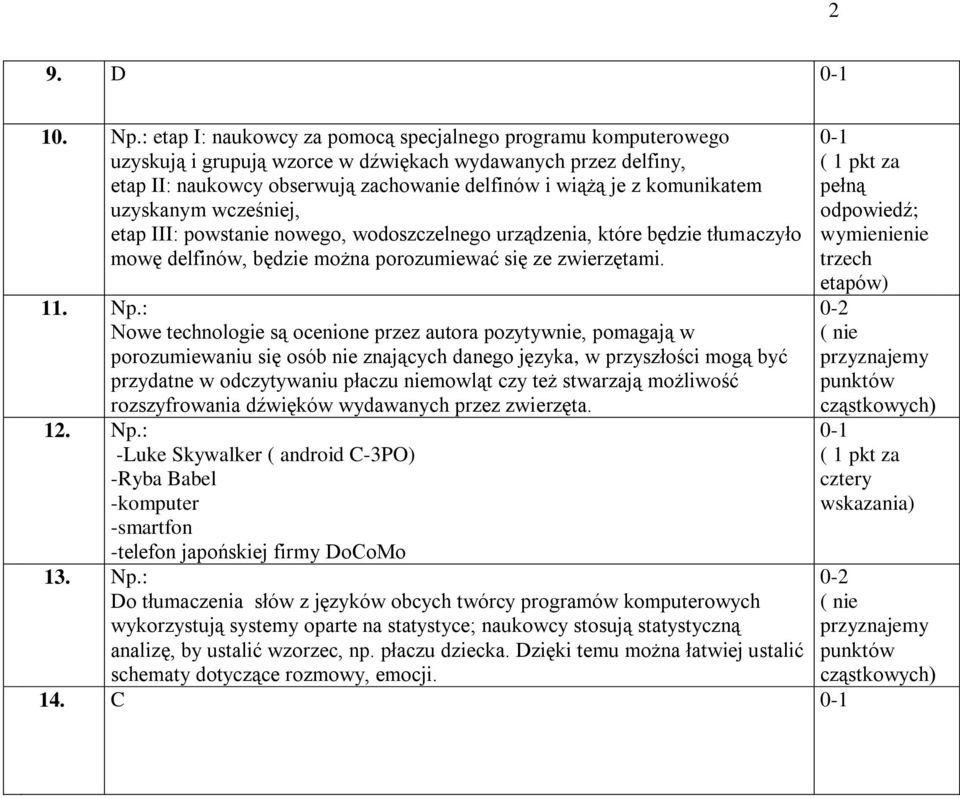 komunikatem uzyskanym wcześniej, etap III: powstanie nowego, wodoszczelnego urządzenia, które będzie tłumaczyło mowę delfinów, będzie można porozumiewać się ze zwierzętami. 11. Np.