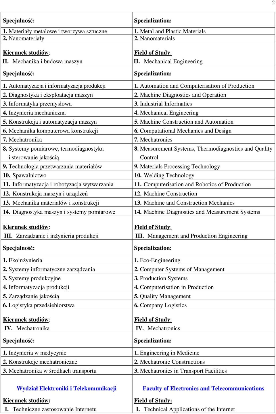 Industrial Informatics 4. Inżynieria mechaniczna 4. Mechanical Engineering 5. Konstrukcja i automatyzacja maszyn 5. Machine Construction and Automation 6. Mechanika komputerowa konstrukcji 6.