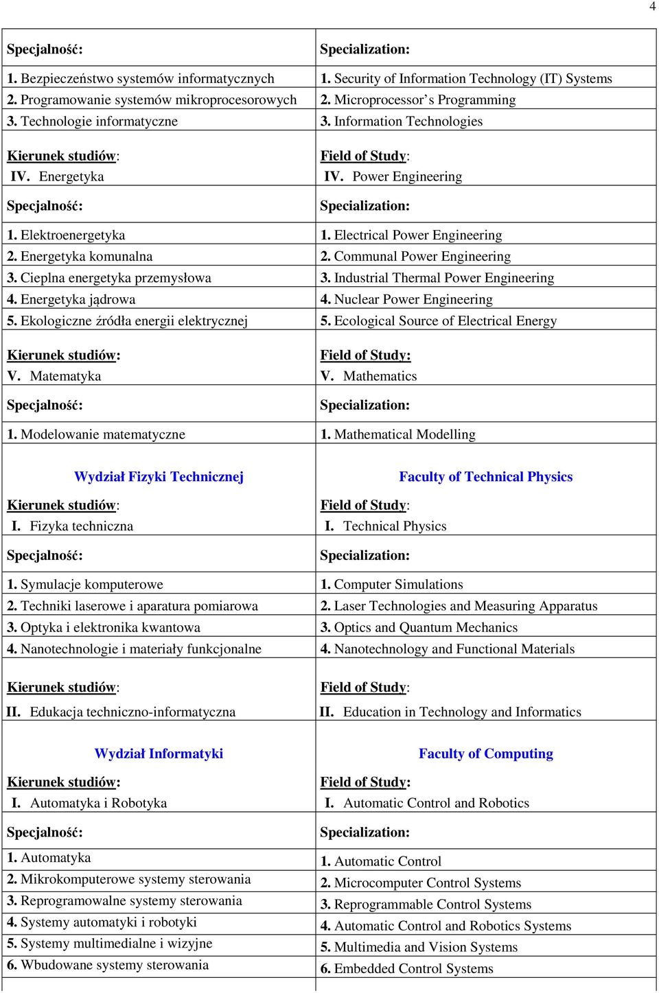 Cieplna energetyka przemysłowa 3. Industrial Thermal Power Engineering 4. Energetyka jądrowa 4. Nuclear Power Engineering 5. Ekologiczne źródła energii elektrycznej 5.