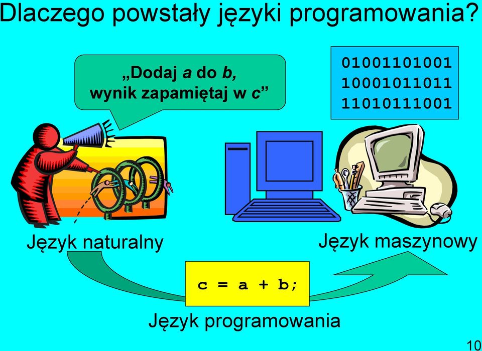 01001101001 10001011011 11010111001 Język