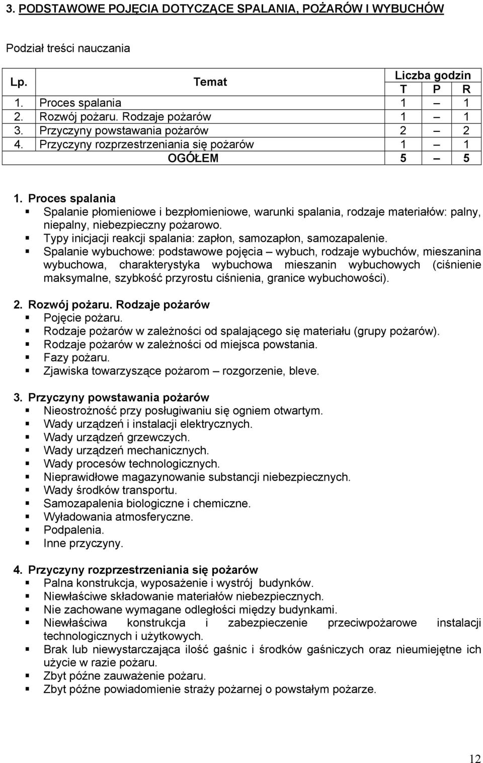 Proces spalania Spalanie płomieniowe i bezpłomieniowe, warunki spalania, rodzaje materiałów: palny, niepalny, niebezpieczny pożarowo.