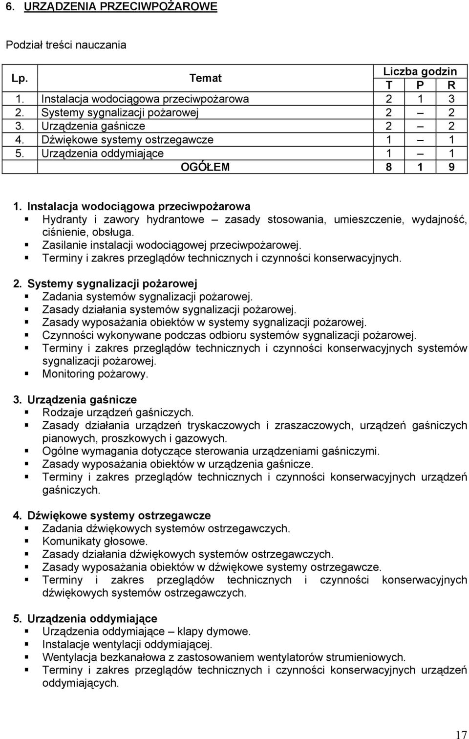 Instalacja wodociągowa przeciwpożarowa Hydranty i zawory hydrantowe zasady stosowania, umieszczenie, wydajność, ciśnienie, obsługa. Zasilanie instalacji wodociągowej przeciwpożarowej.