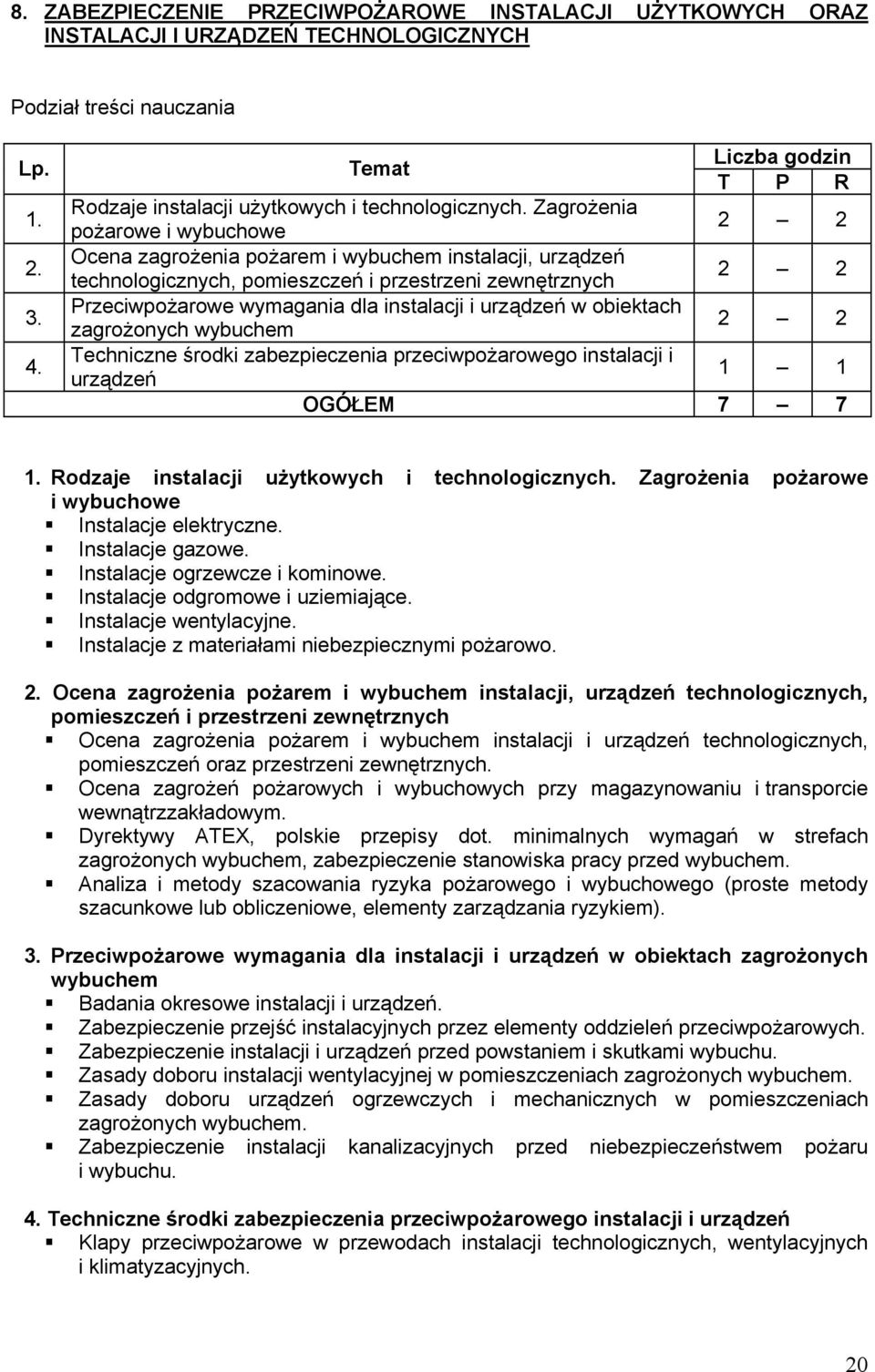 Zagrożenia pożarowe i wybuchowe 2 2 Ocena zagrożenia pożarem i wybuchem instalacji, urządzeń technologicznych, pomieszczeń i przestrzeni zewnętrznych 2 2 Przeciwpożarowe wymagania dla instalacji i