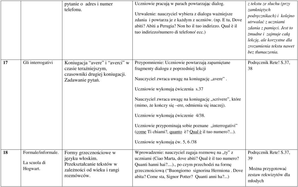 Qual è il tuo indirizzo/numero di telefono/ ecc.) Przypomnienie: Uczniowie powtarzają zapamiętane fragmenty dialogu z poprzedniej lekcji Nauczyciel zwraca uwagę na koniugację avere.