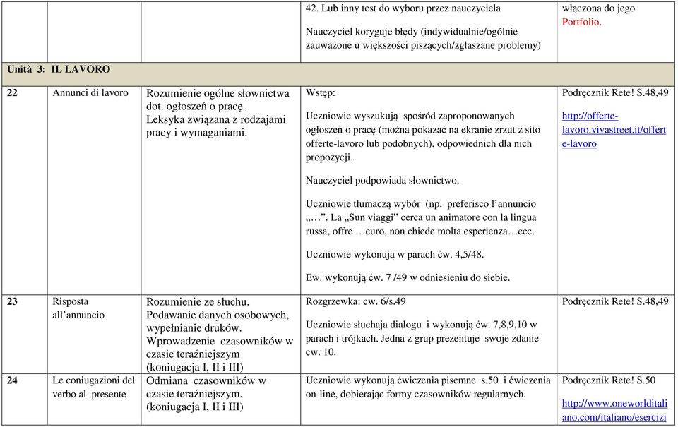 Wstęp: Uczniowie wyszukują spośród zaproponowanych ogłoszeń o pracę (można pokazać na ekranie zrzut z sito offerte-lavoro lub podobnych), odpowiednich dla nich propozycji.