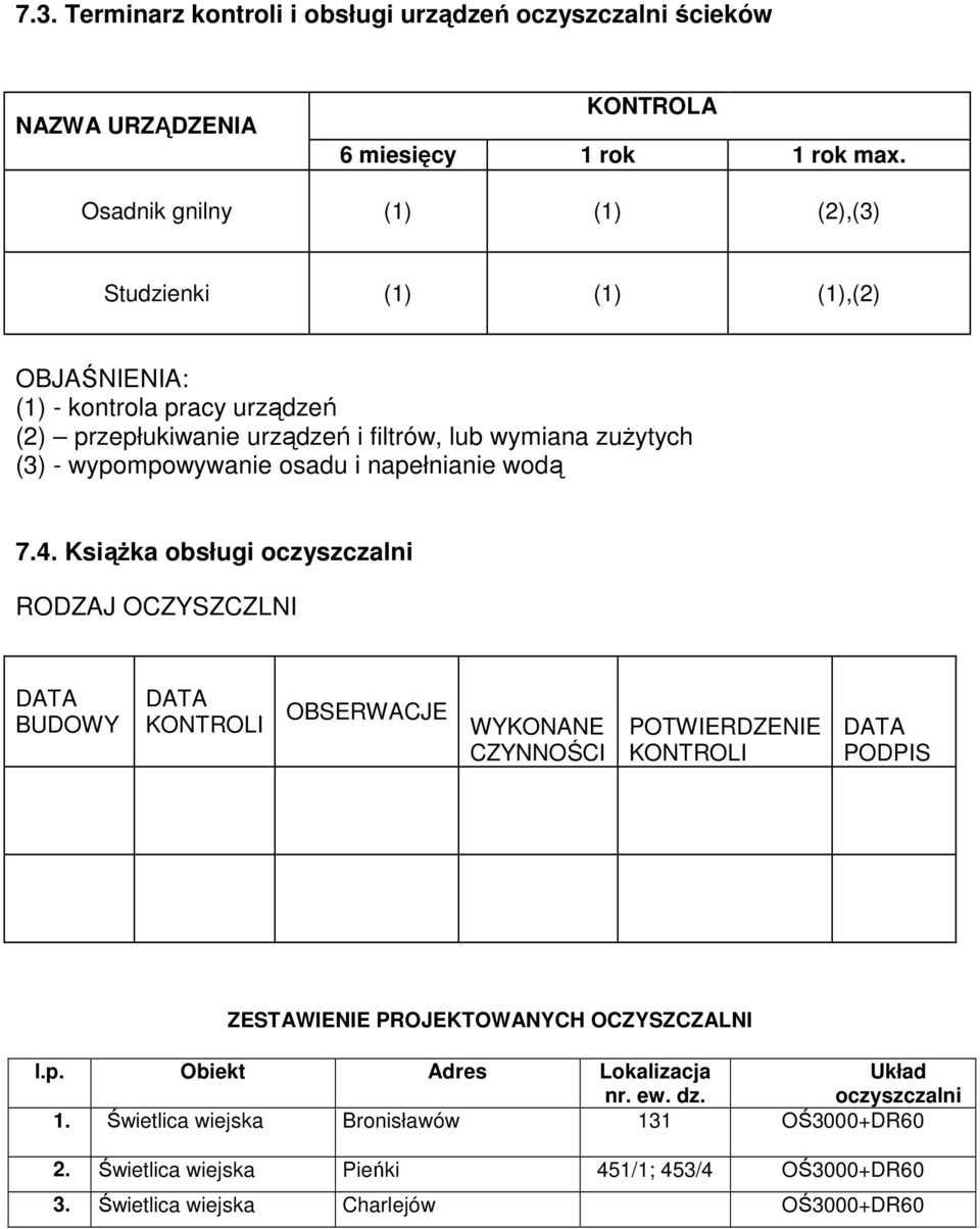 wypompowywanie osadu i napełnianie wodą 7.4.