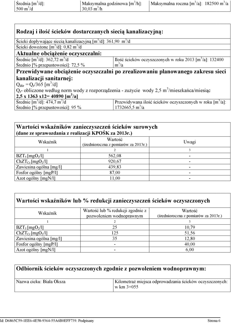 oczyszczonych w roku 2013 [m 3 /a]: 132400 m 3 /a Przewidywane obciążenie oczyszczalni po zrealizowaniu planowanego zakresu sieci kanalizacji sanitarnej: Q dśr = Q r /365 [m 3 /d] Q r - obliczone