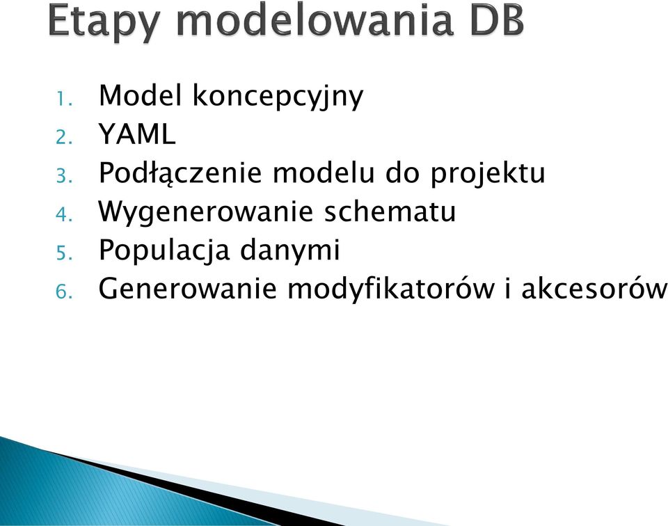 Wygenerowanie schematu 5.
