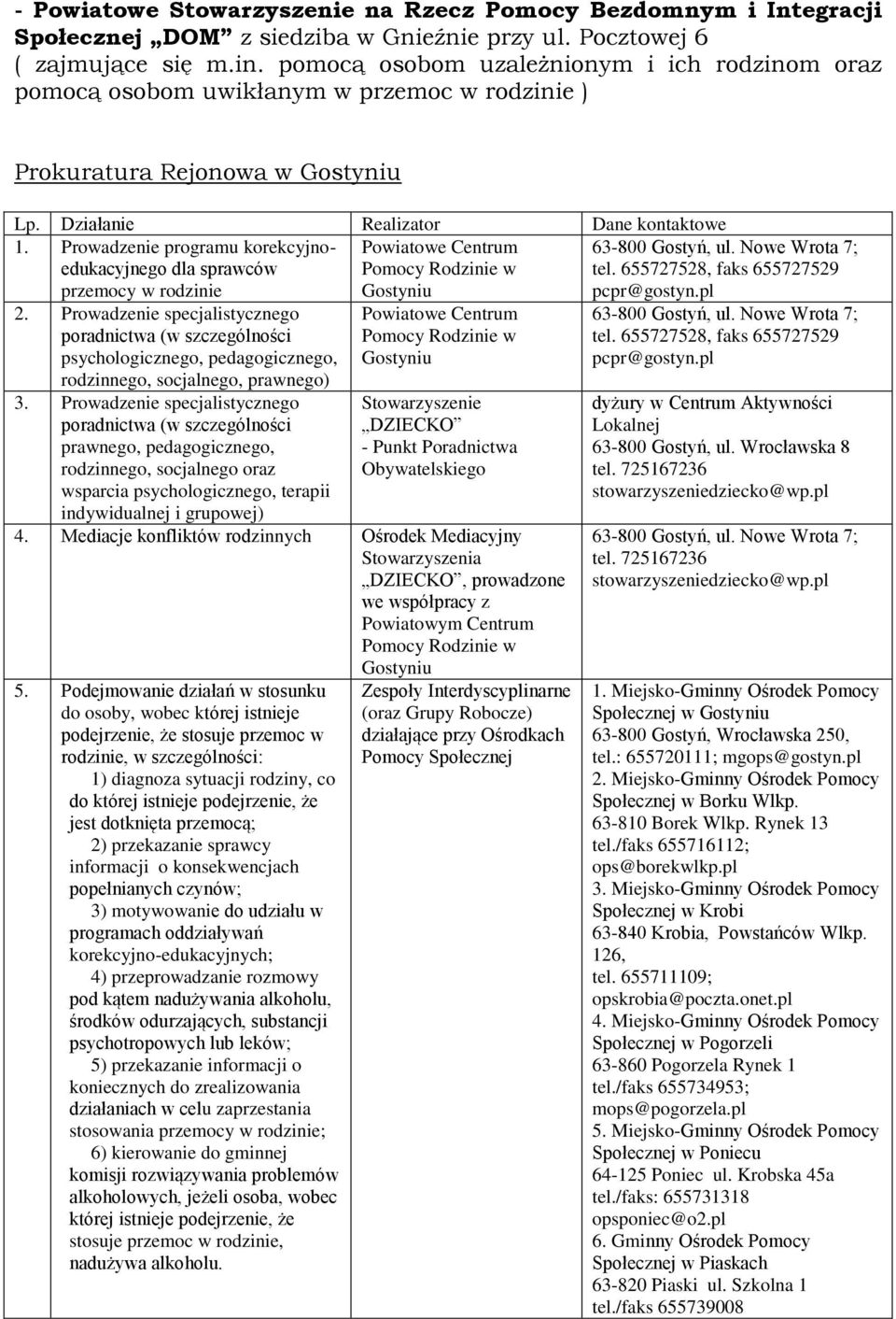 Prowadzenie programu korekcyjnoedukacyjnego dla sprawców przemocy w rodzinie Powiatowe Centrum Pomocy Rodzinie w Gostyniu pcpr@gostyn.pl 2.