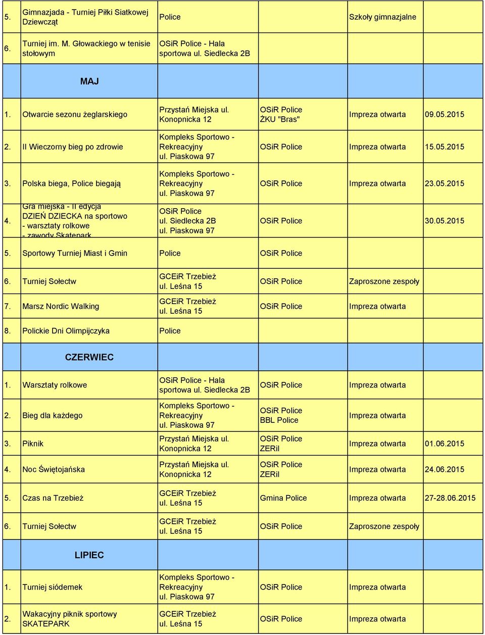 05.2015 5. Sportowy Turniej Miast i Gmin Police 6. Turniej Sołectw 7. Marsz Nordic Walking 8. Polickie Dni Olimpijczyka Police CZERWIEC 1.