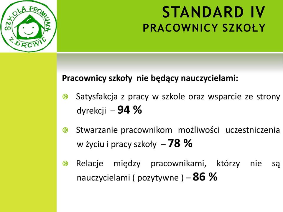 Stwarzanie pracownikom możliwości uczestniczenia w życiu i pracy