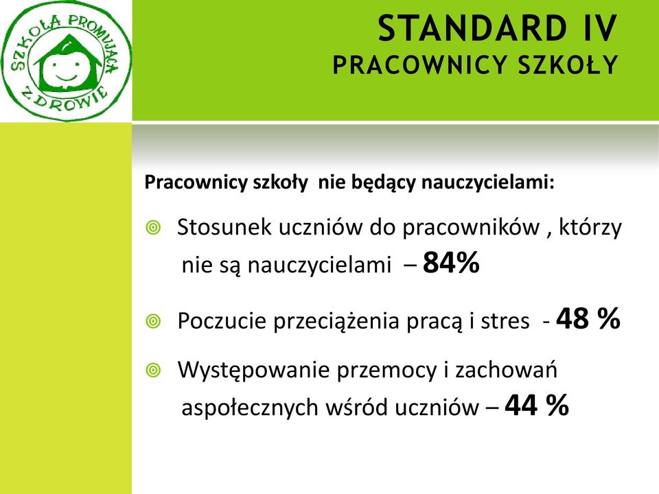 są nauczycielami 84% Poczucie przeciążenia pracą i stres -