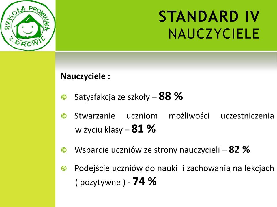 81 % Wsparcie uczniów ze strony nauczycieli 82 % Podejście